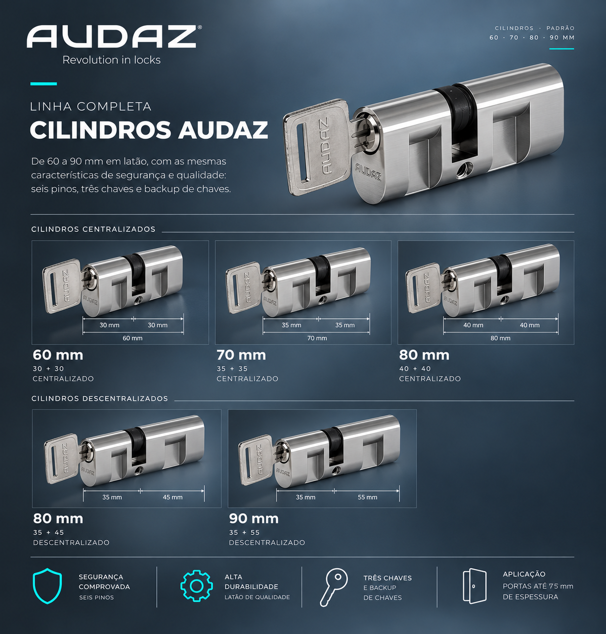 Cilindros AUDAZ ABNT