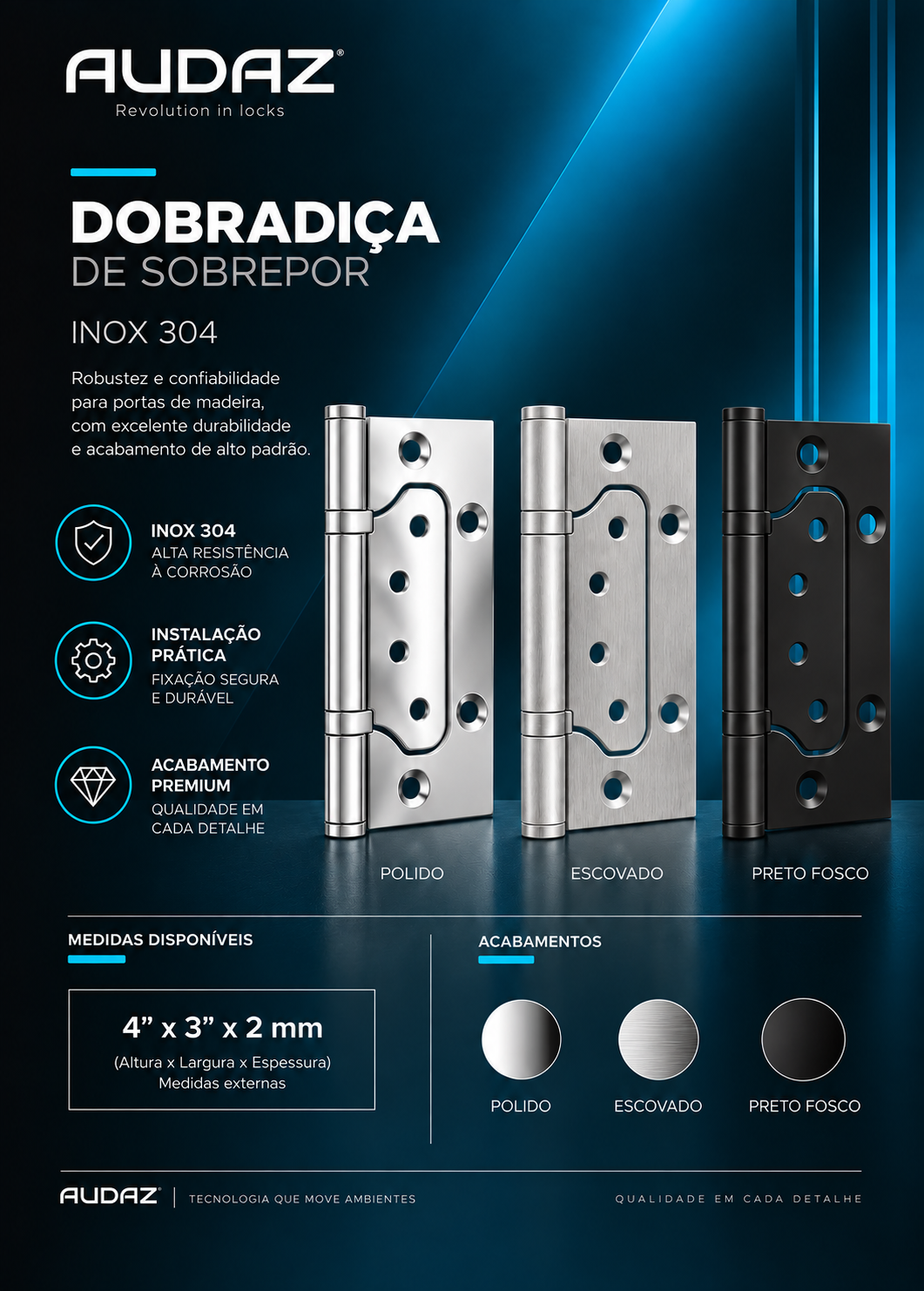 Dobradiça Sobrepor